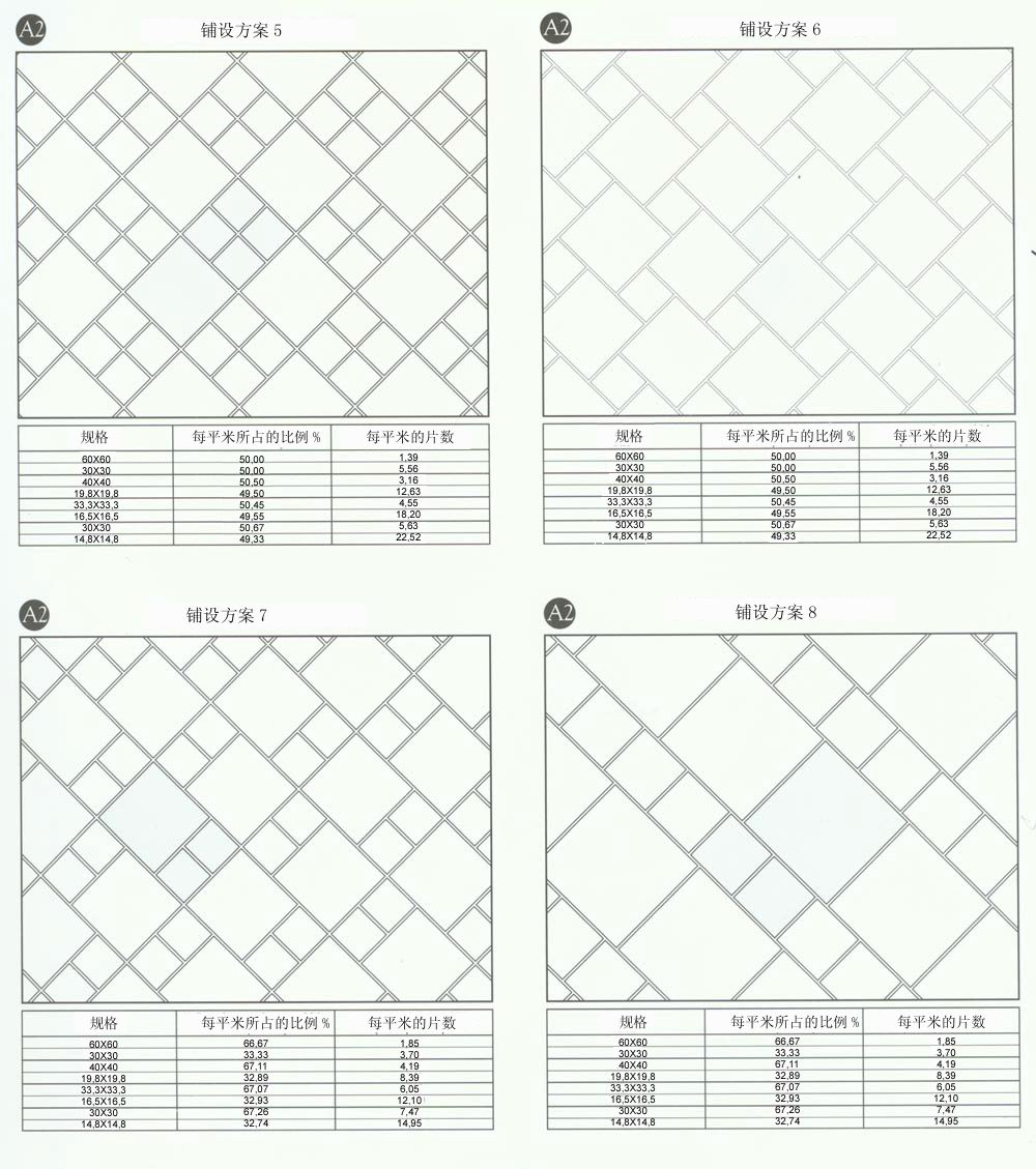 mansion88设计师常用80种瓷砖铺设方案