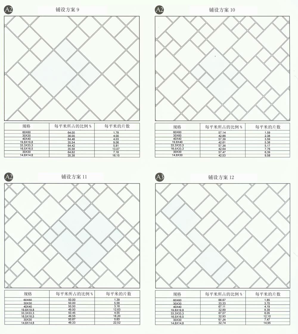 mansion88设计师常用80种瓷砖铺设方案