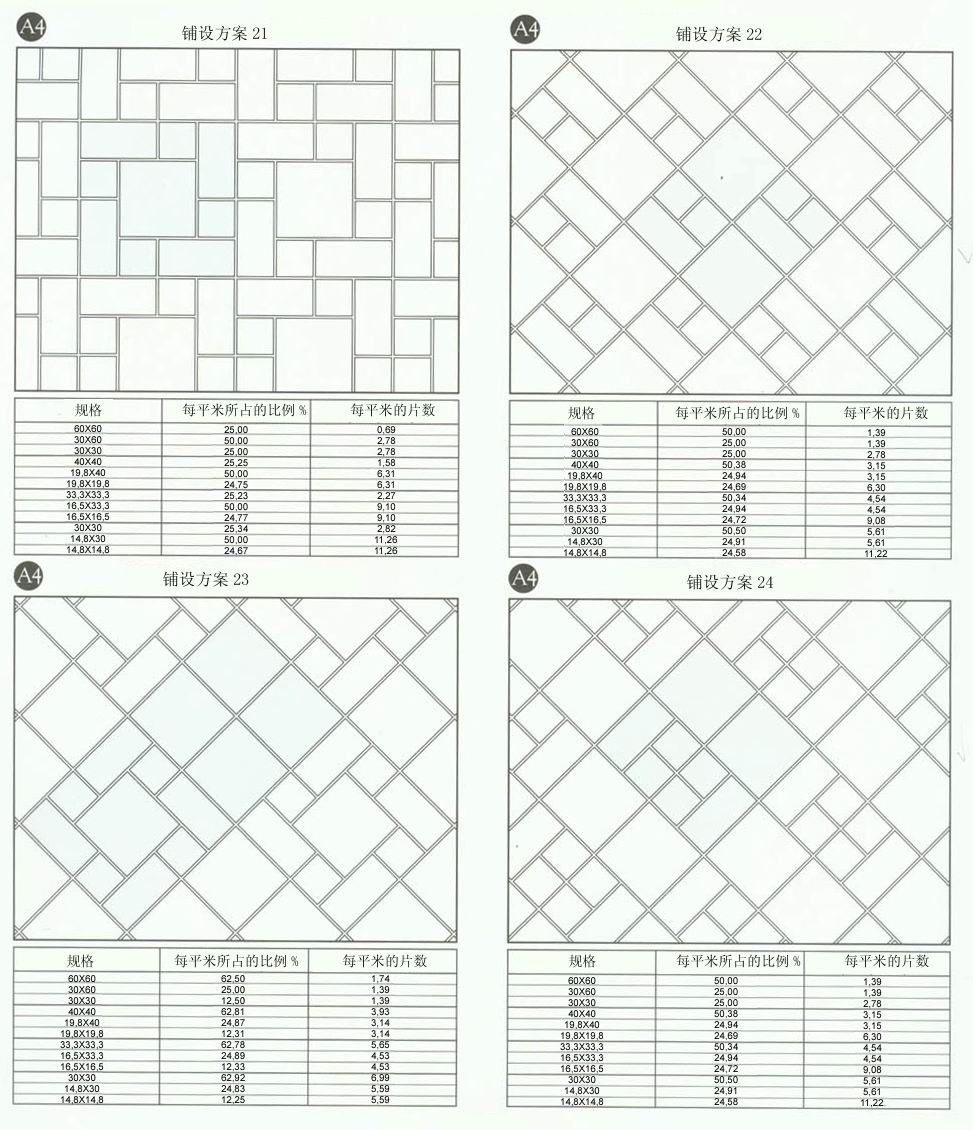 mansion88设计师常用80种瓷砖铺设方案
