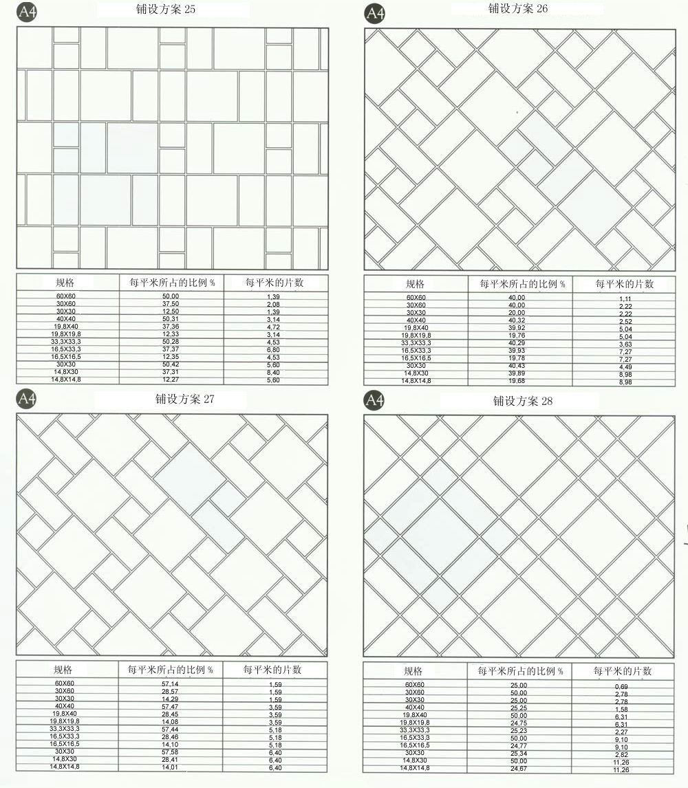 mansion88设计师常用80种瓷砖铺设方案