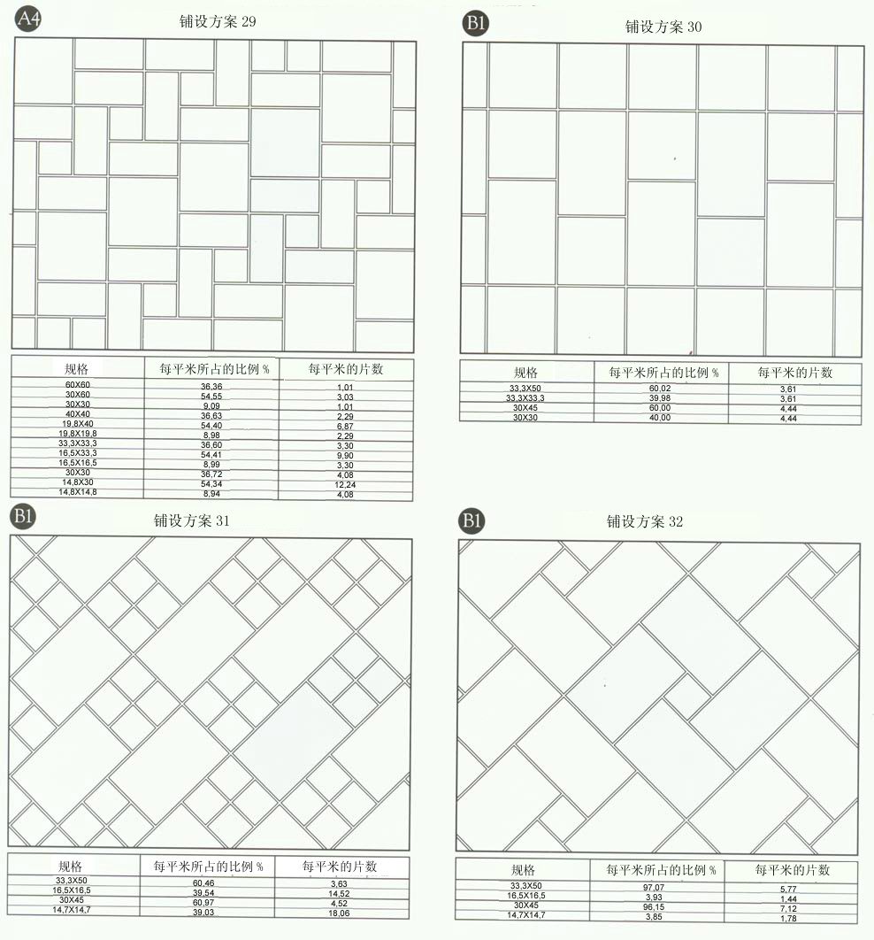 mansion88设计师常用80种瓷砖铺设方案