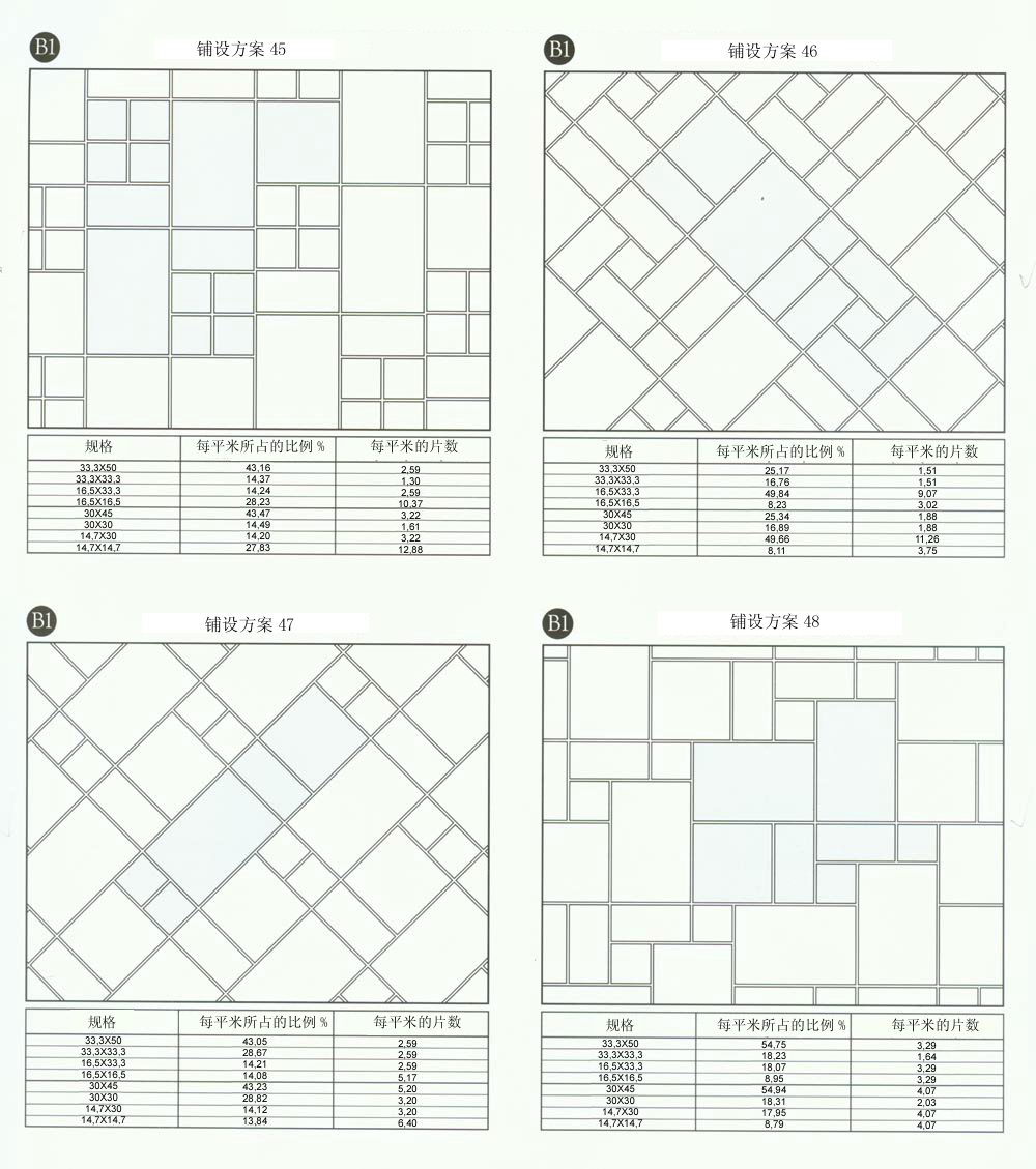 mansion88设计师常用80种瓷砖铺设方案