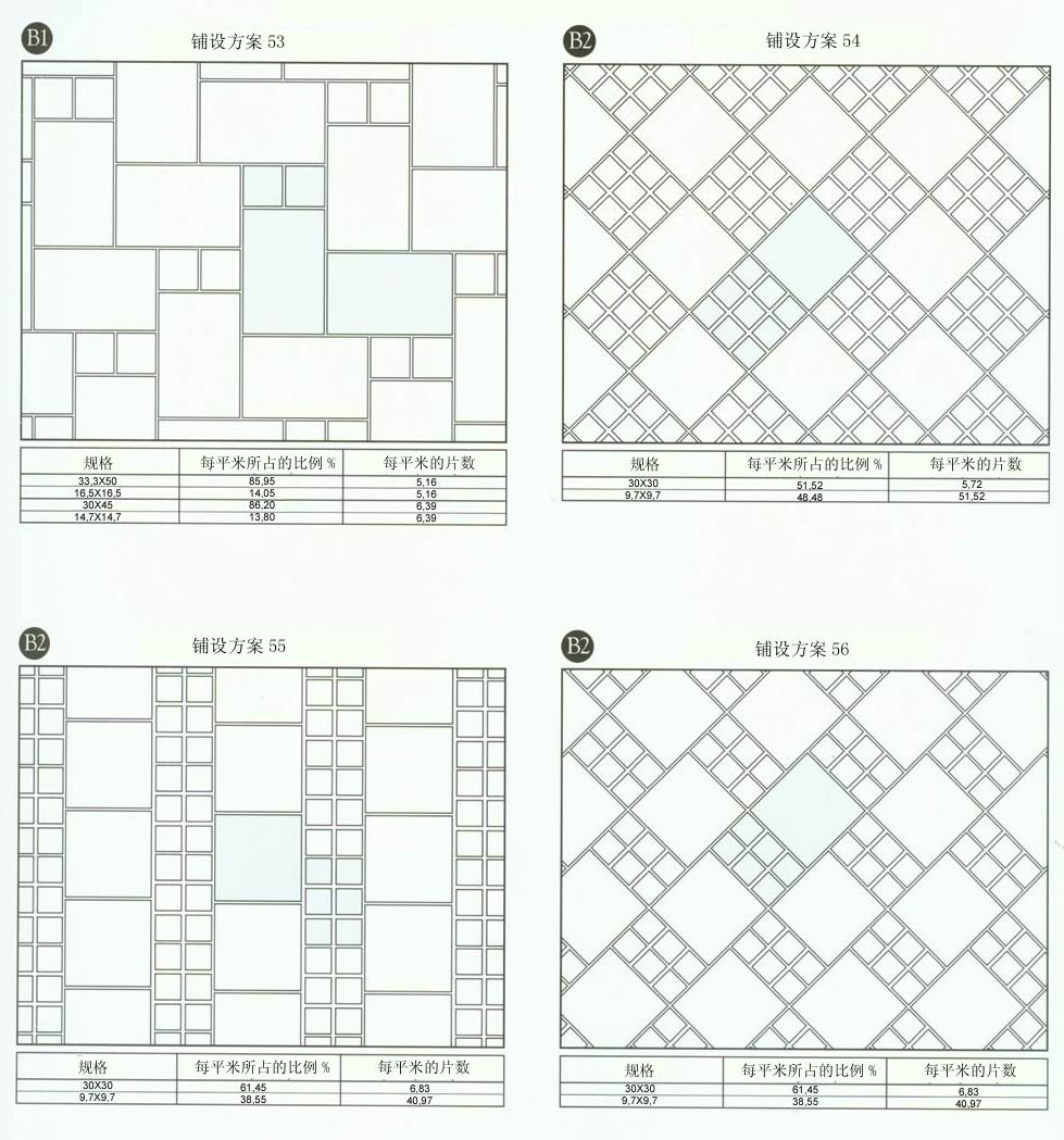 mansion88设计师常用80种瓷砖铺设方案