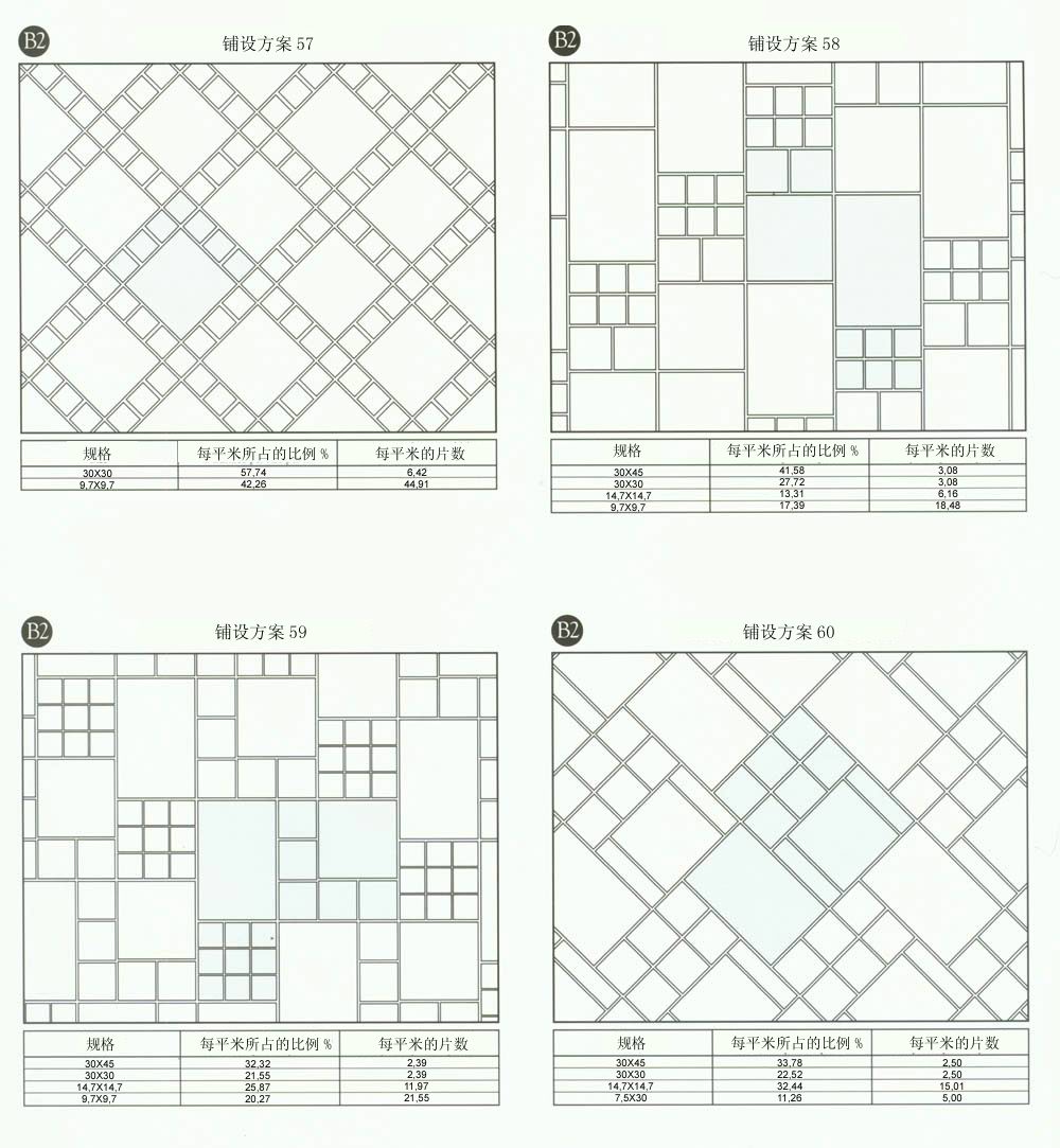 mansion88设计师常用80种瓷砖铺设方案
