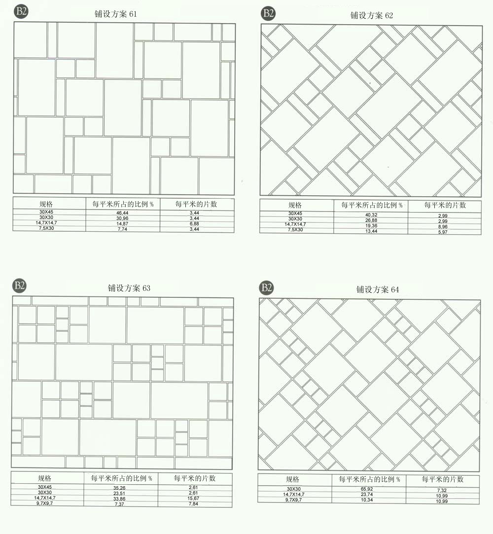 mansion88设计师常用80种瓷砖铺设方案