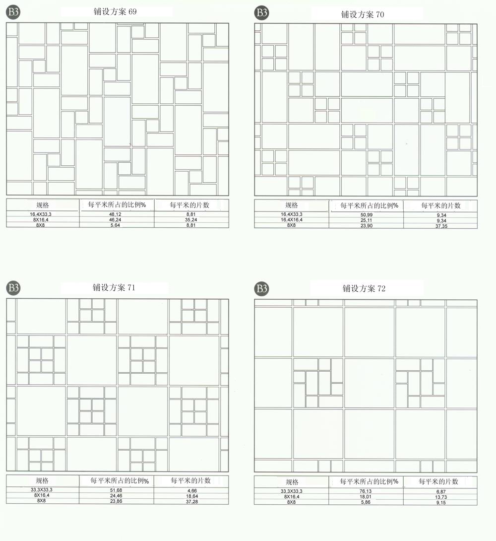 mansion88设计师常用80种瓷砖铺设方案