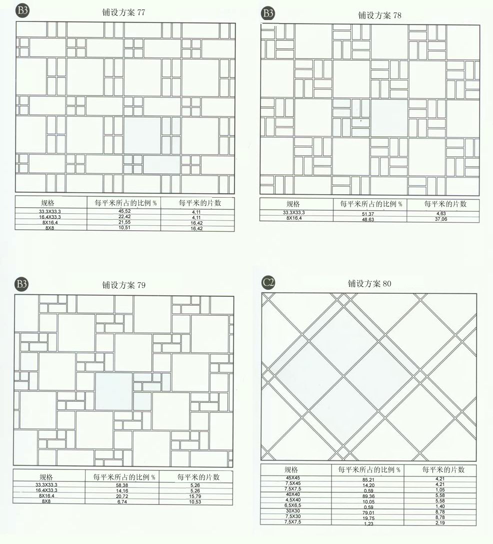mansion88设计师常用80种瓷砖铺设方案