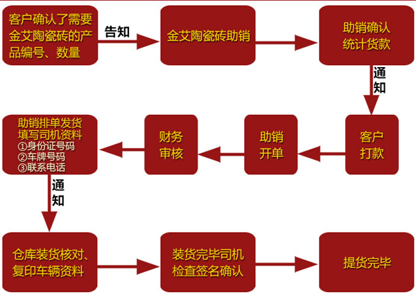 mansion88·明升(中国游)官方网站