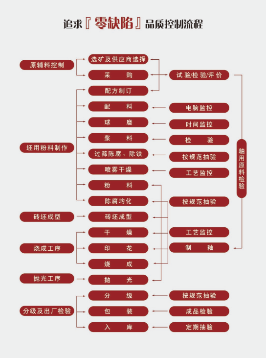 mansion88·明升(中国游)官方网站