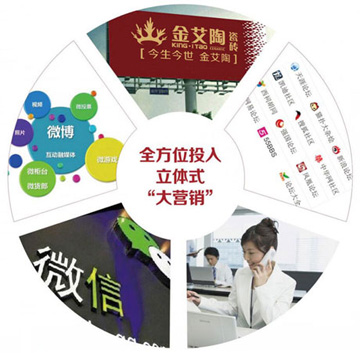 品牌宣传力度大，，，着名度高